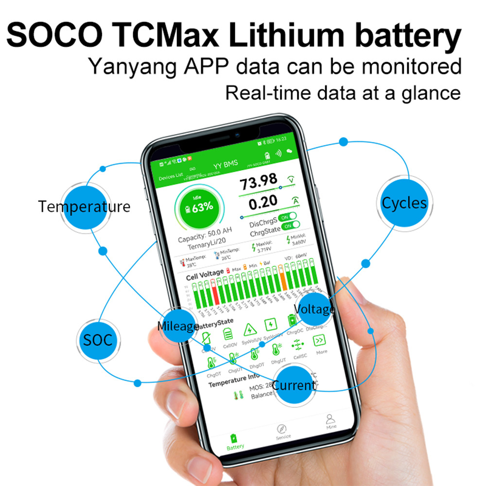 Super Soco TC TS ビッグバッテリー 60V  - 72V 30Ah Lifepo4 Battery Pack のレビューと価格