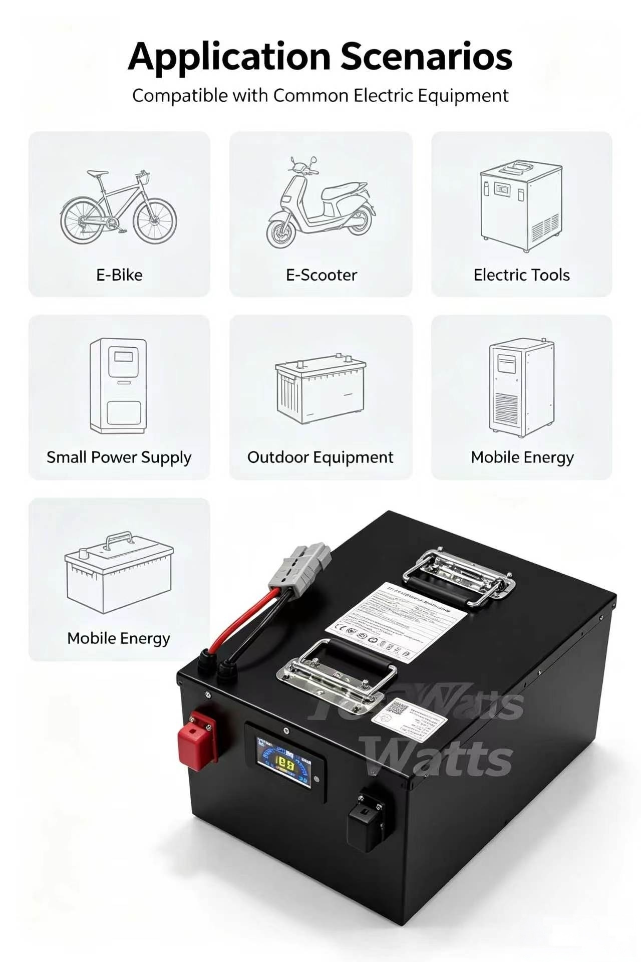 72V 30Ah 30A 40Ah 40A 50Ah 50A - 72V 30Ah Lifepo4 Battery Pack のレビューと価格