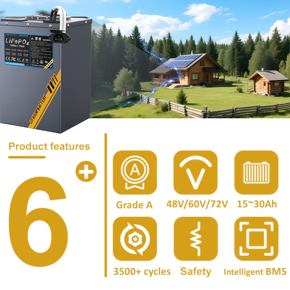 長寿命48V 60V 72V LifePO4バッテリー リチ - 72V 30Ah Lifepo4 Battery Pack のレビューと価格