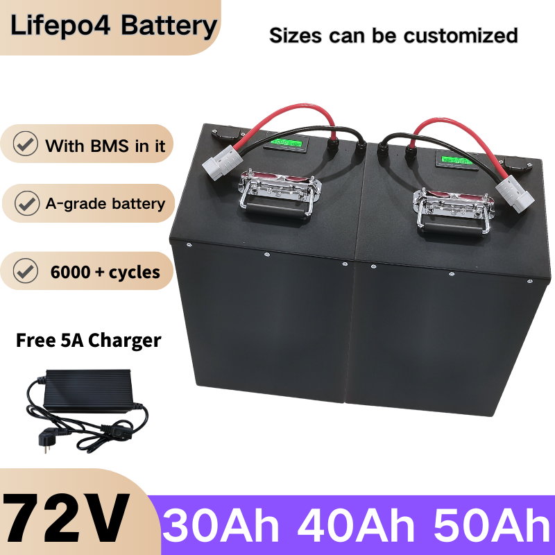 XNY 24S 72V 30Ah 30A 40Ah 40A  - 72V 30Ah Lifepo4 Battery Pack のレビューと価格